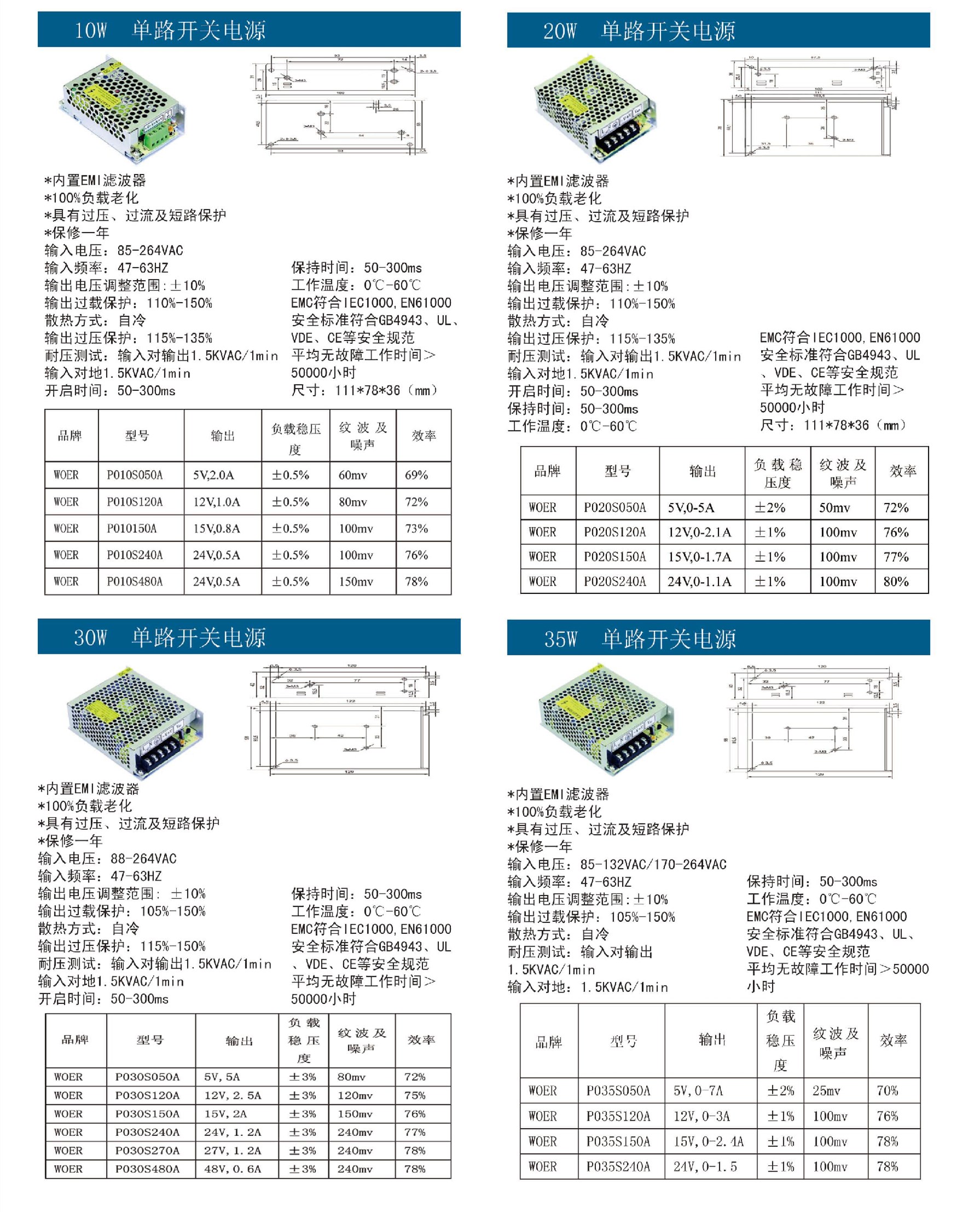 10W-35W單路開(kāi)關(guān)電源